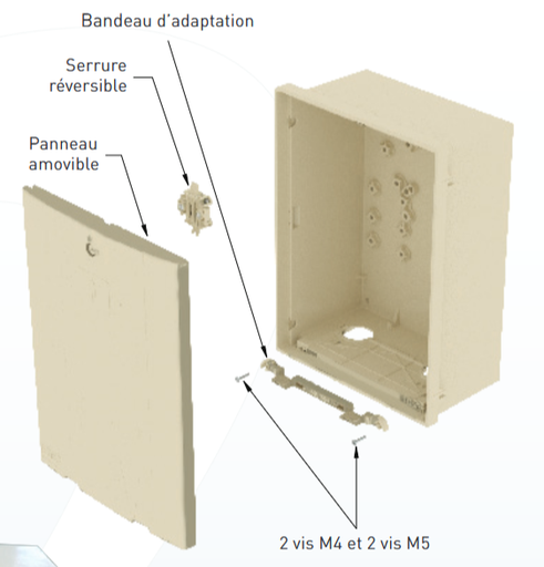 [PCHXA015] KIT RENOVATION PANNEAU S2300/S2400 8504003